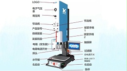 新品發(fā)布| L3000 Plus 超聲波焊接機(jī)來(lái)了！